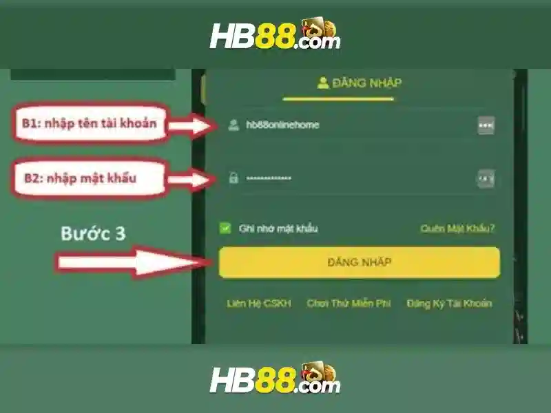 Những đặc điểm nổi bật