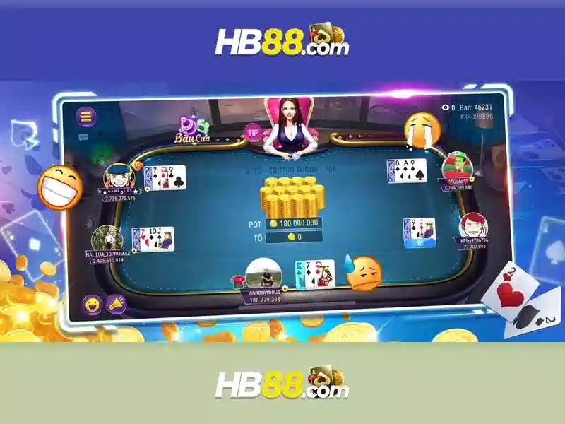 Giao diện nhà cái hoàn hảo