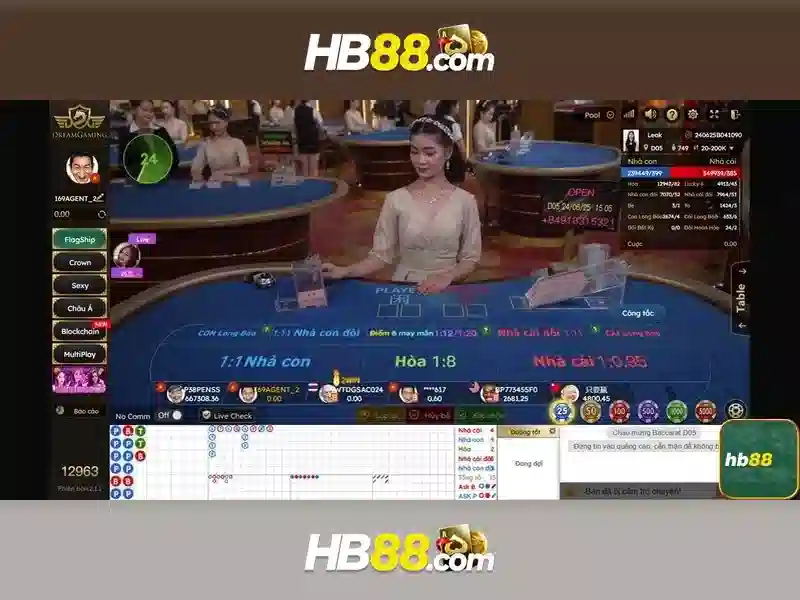 hb88 la gi