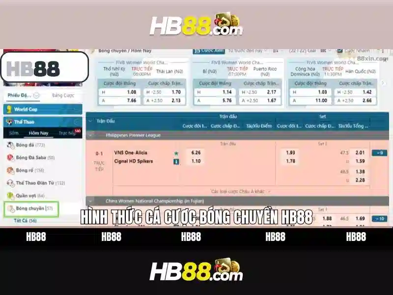 Nguồn gốc và sứmệnh của hb88 login