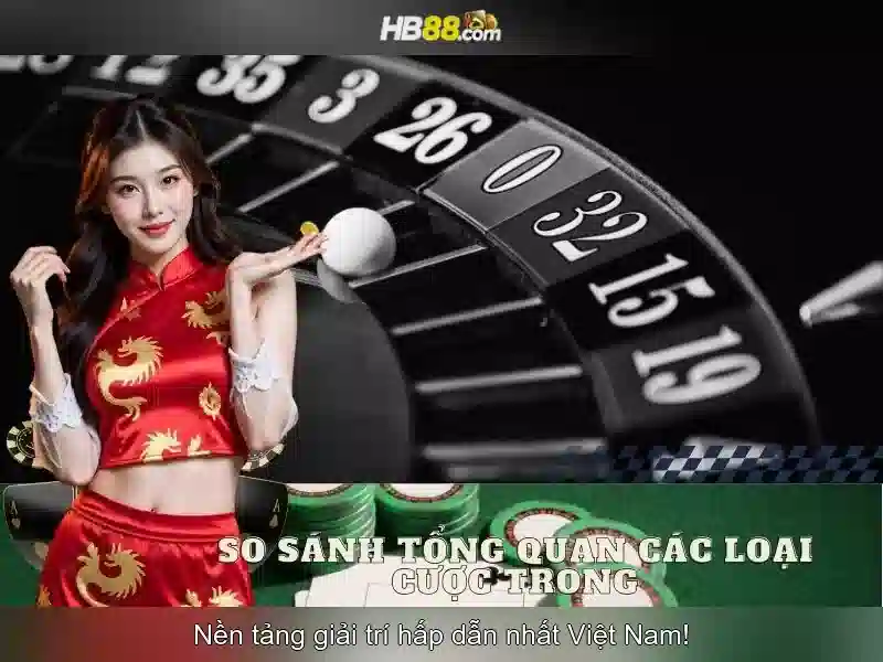 hb88 là gì? Tổng quan về nền tảng cá cược trực tuyến Giao diện nhà cái hoàn hảo