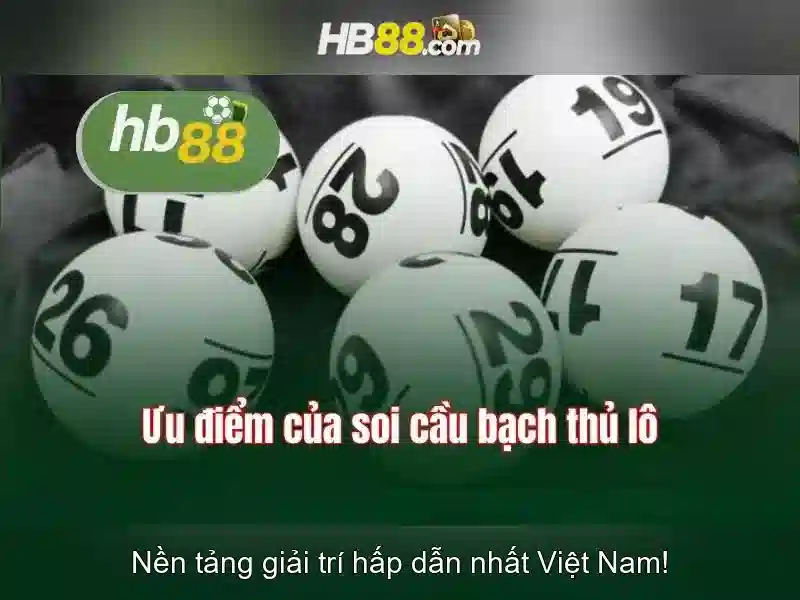 Chiến lược và quản lý ngân sách