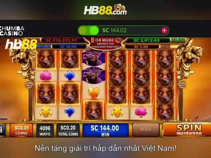 Ưu điểm và cạnh tranh của hb88 bet